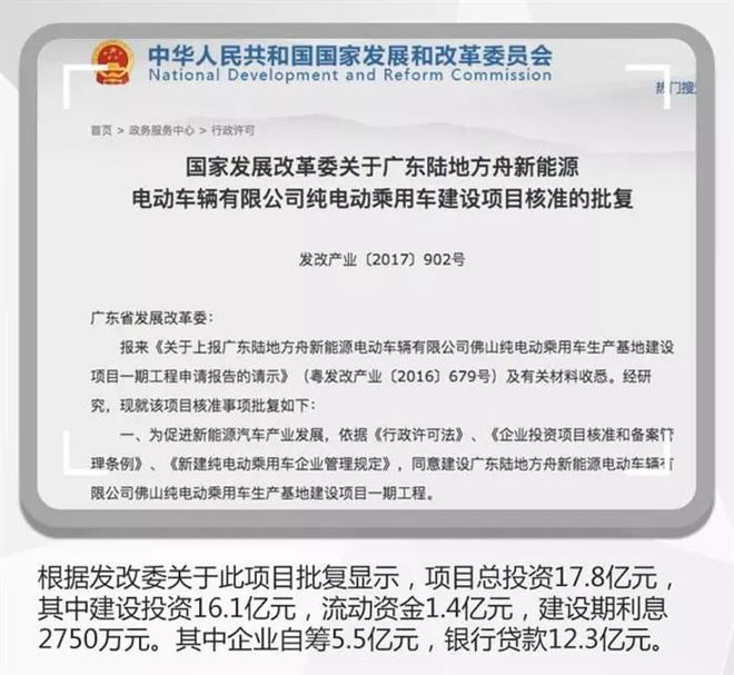 陆地方舟纯电动乘用车项目进展缓慢原因分析